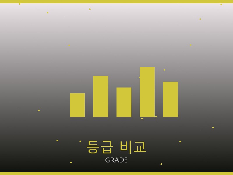벨루티 토트백 레플 사이트 등급 기준 비교